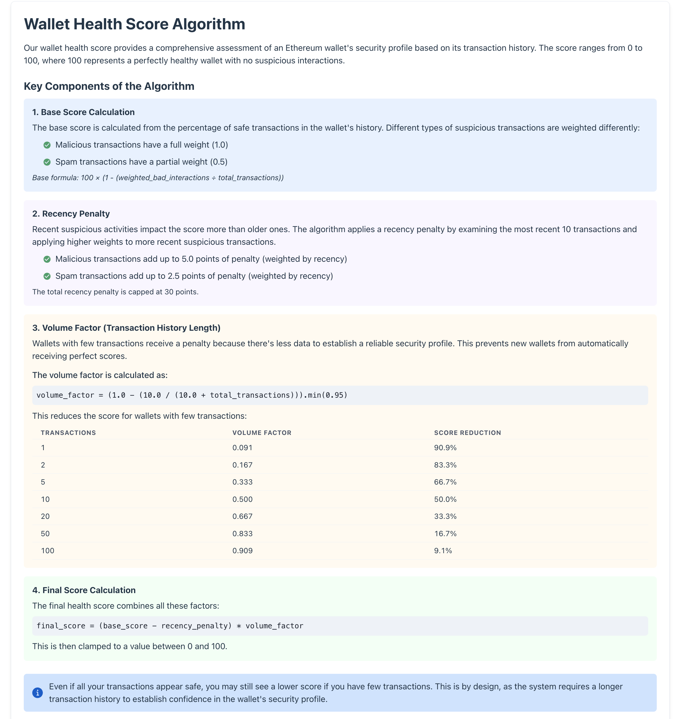 BlockGuard screenshot